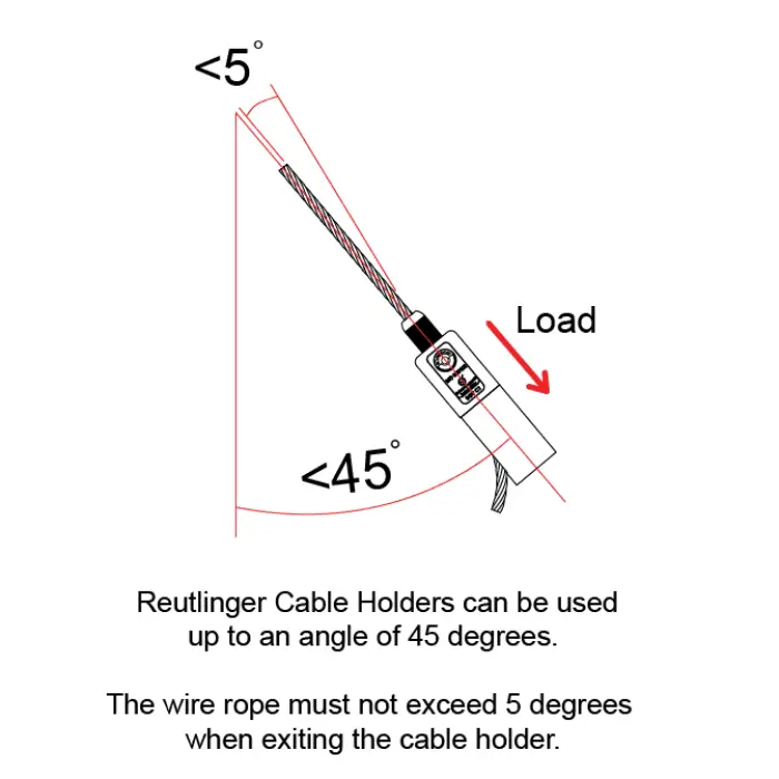 Cable-Holder-2-Y-N-700x700-c-default.webp